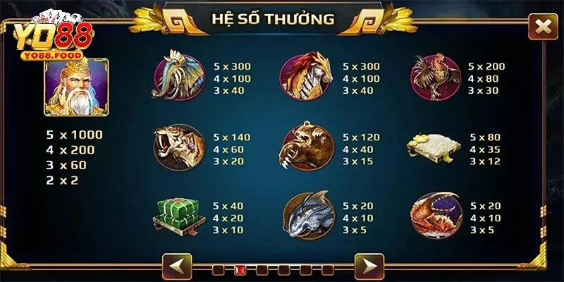 Sơn Tinh Thuỷ Tinh - Game Slot Được Yêu Thích Nhất 2024 Luật chơi game Sơn Tinh Thủy Tinh cơ bản nhất
