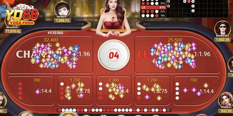 Bí Quyết Hay Giúp Anh Em Bất Bại Khi Tham Gia Xóc Đĩa Yo88 Cược vào "Chẵn" hoặc "Lẻ" có tỷ lệ thắng cao trong xóc đĩa Yo88