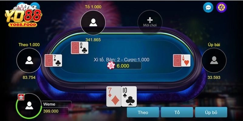 Các hình thức phổ biến của xì tố